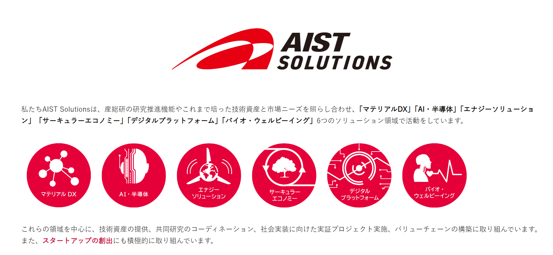 AIST Solutionsの取り組み